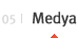 Medya